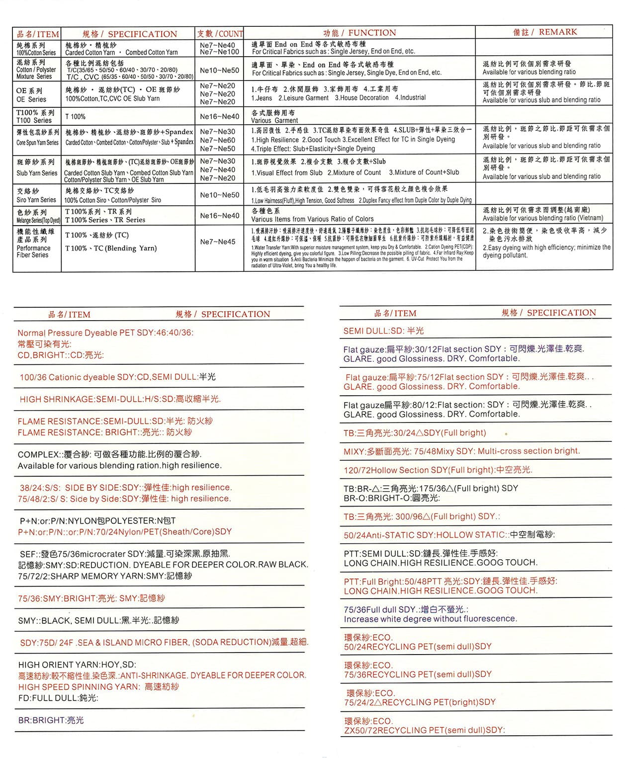 紡織纖維規格